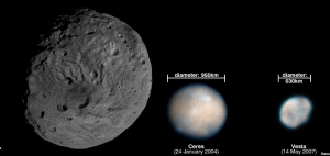 Ceres as photographed by Hubble and Dawn.